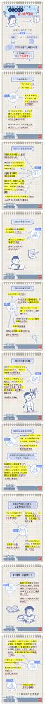 【廉政教育】一定之規(guī)•紀(jì)檢監(jiān)察干部必讀丨黨組織、黨的領(lǐng)導(dǎo)干部什么情形下會被問責(zé)？
